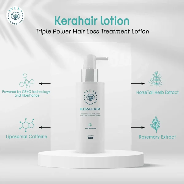 NEW YEAR OFFER ( KERAHAIR SERUM X KERAHAIR LOTION ) - Image 3