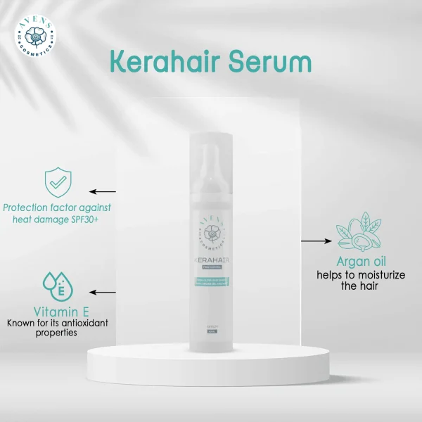 NEW YEAR OFFER ( KERAHAIR SERUM X KERAHAIR LOTION ) - Image 2